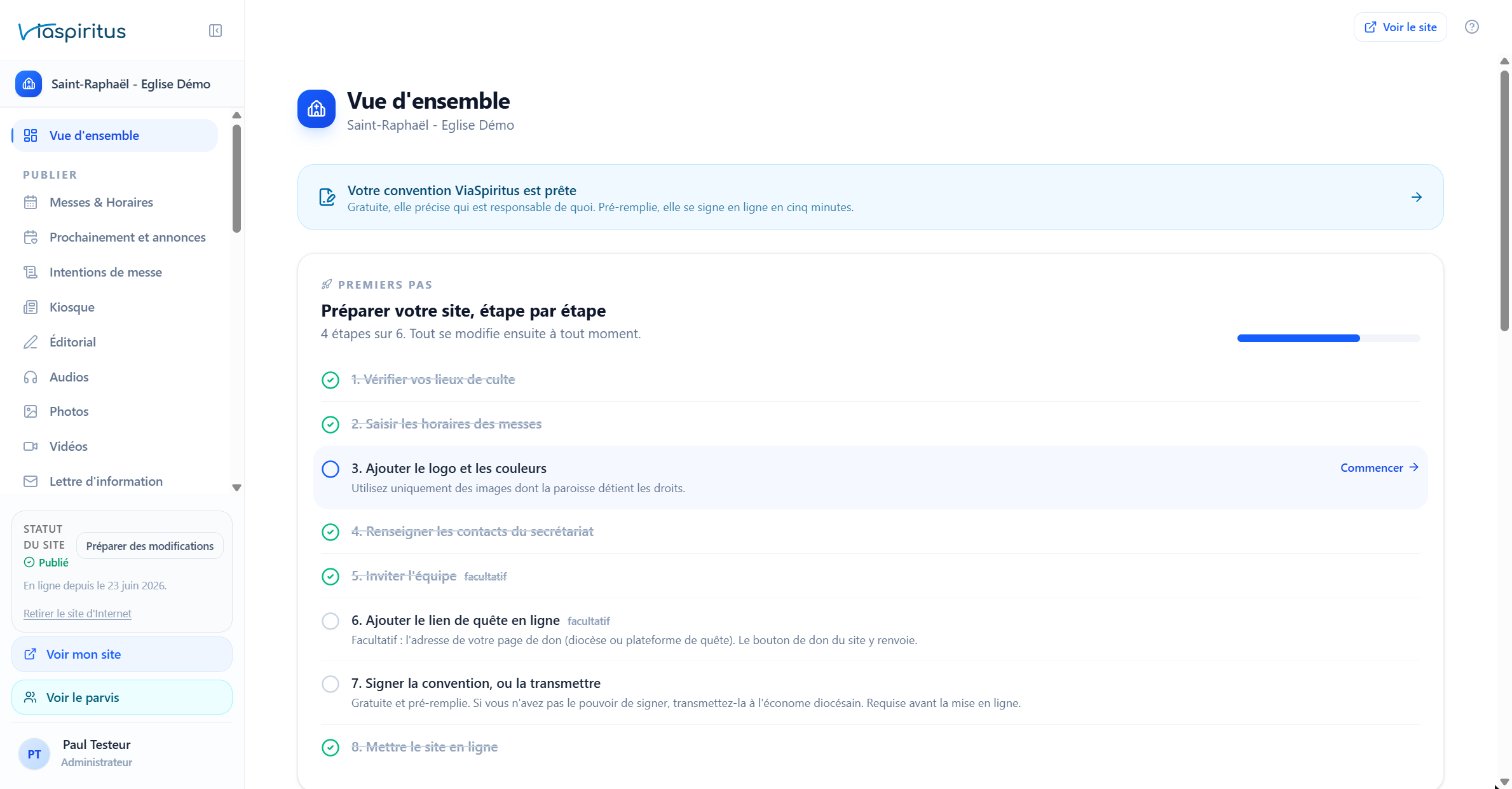 Le backoffice : la Vue d'ensemble