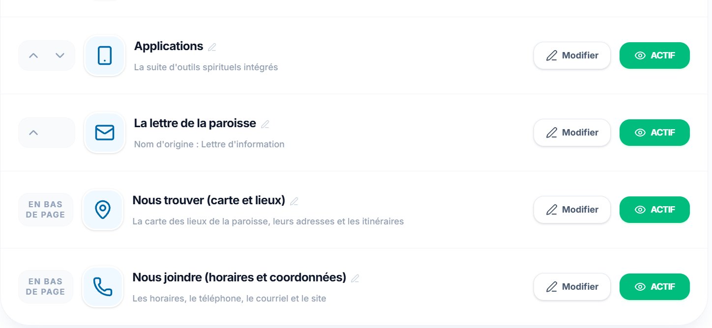 Organisation du site, liste « Ordre des sections » avec une section renommée (mention « Nom d'origine ») et une section créée par la paroisse