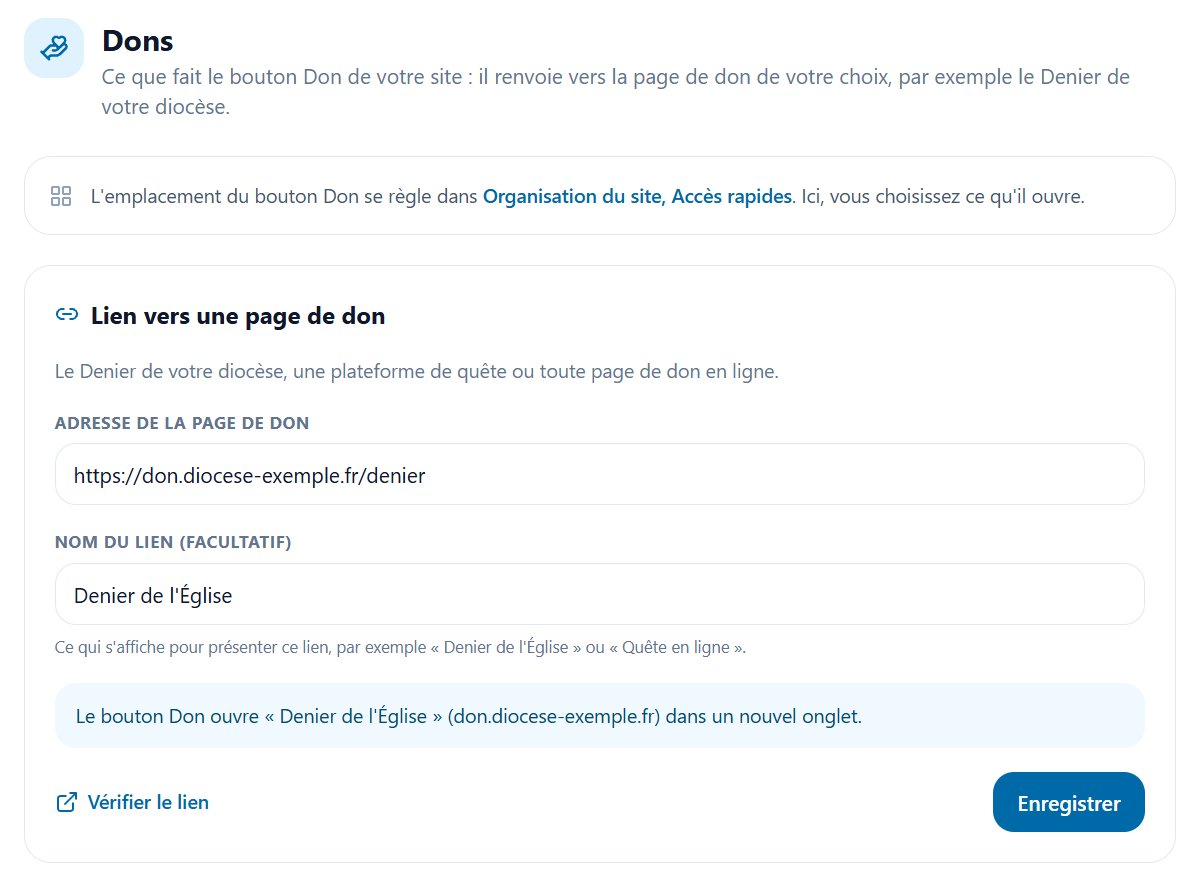 écran Dons, carte « Lien vers une page de don » remplie, avec la phrase bleue « Le bouton Don ouvre … dans un nouvel onglet » et le lien « Vérifier le lien »