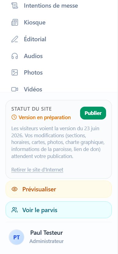 Le menu de gauche avec la carte « Statut du site » : état « Version en préparation » et bouton vert « Publier »